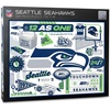 Seattle Seahawks