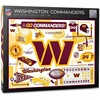 Washington Commanders